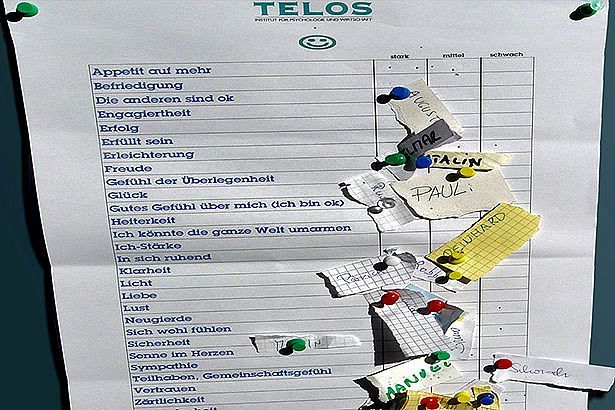 "Ich bin OK“ - Eine Visualisierungstechnik auf der Pinnwand.