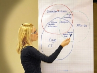 Teilnehmerin an der Flip-Chart zur Frage: wie funktionieren "Me-Too-Produkte"?